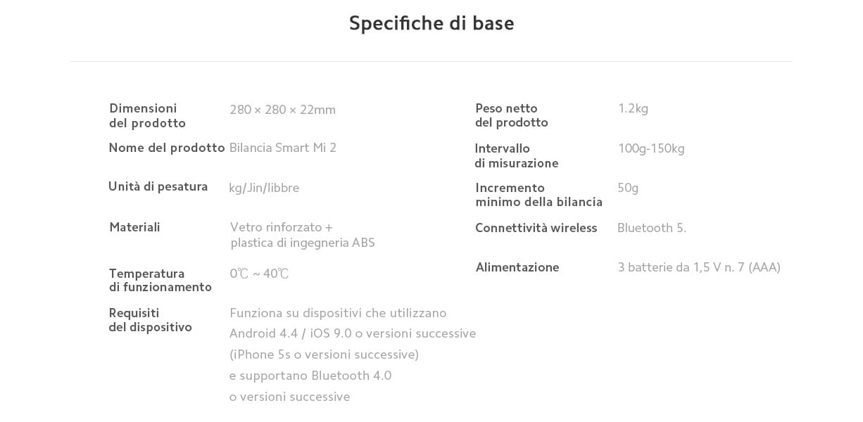Mi Smart Scale, la bilancia smart da 15 euro compatibile con iOS e Android  